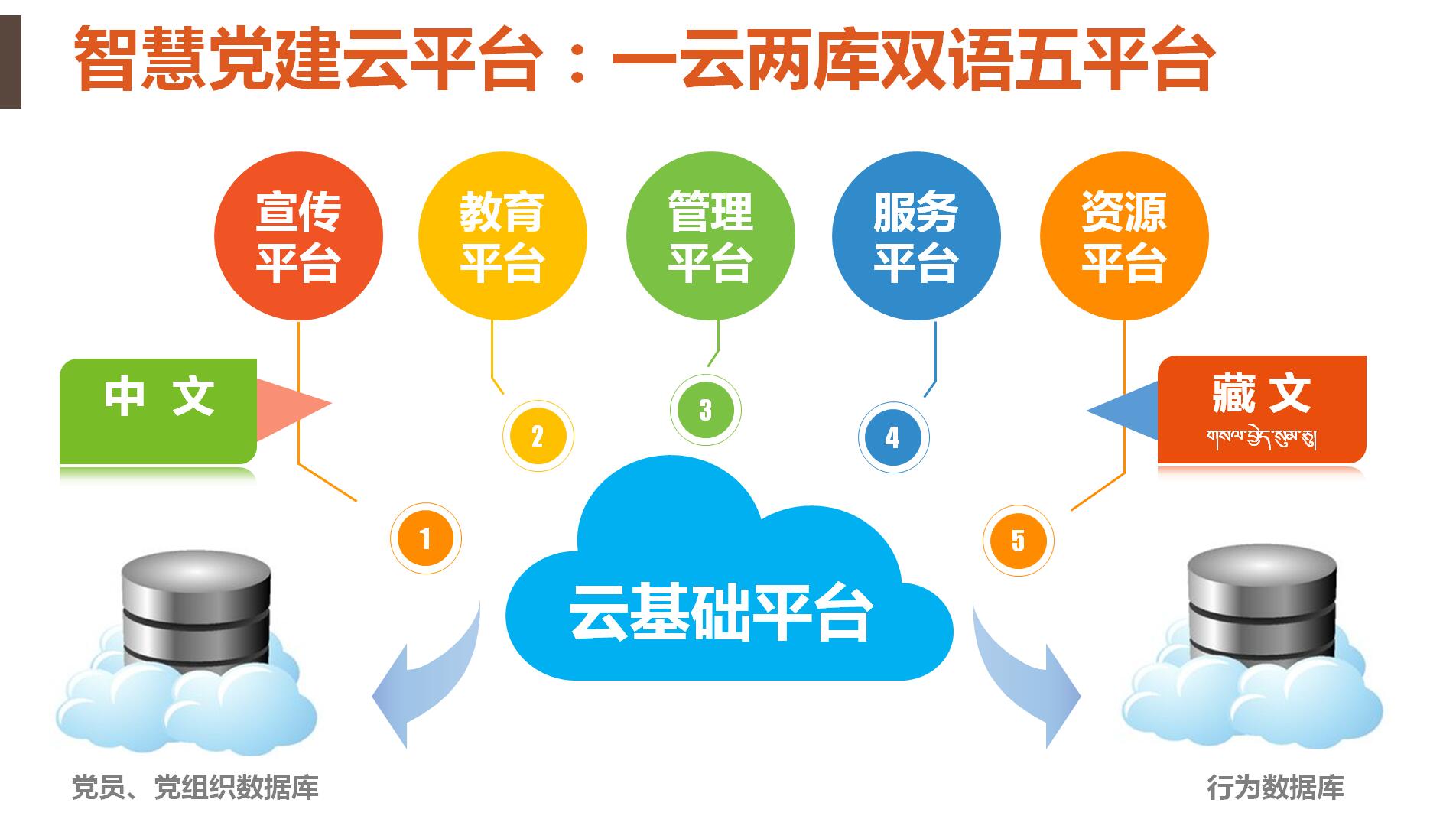 &#107;&#97;&#105;&#121;&#117;&#110;&#24320;&#20113;&#23448;&#26041;&#32593;&#39029;&#29256;&#95;&#107;&#97;&#105;&#121;&#117;&#110;&#40;&#20013;&#22269;&#41;