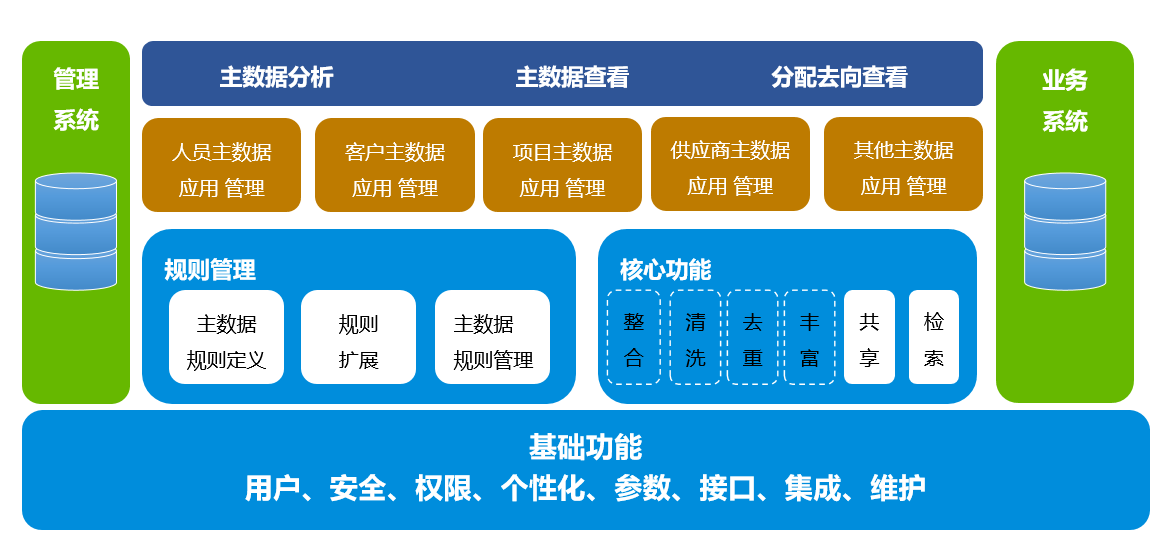 &#107;&#97;&#105;&#121;&#117;&#110;&#24320;&#20113;&#23448;&#26041;&#32593;&#39029;&#29256;&#95;&#107;&#97;&#105;&#121;&#117;&#110;&#40;&#20013;&#22269;&#41;